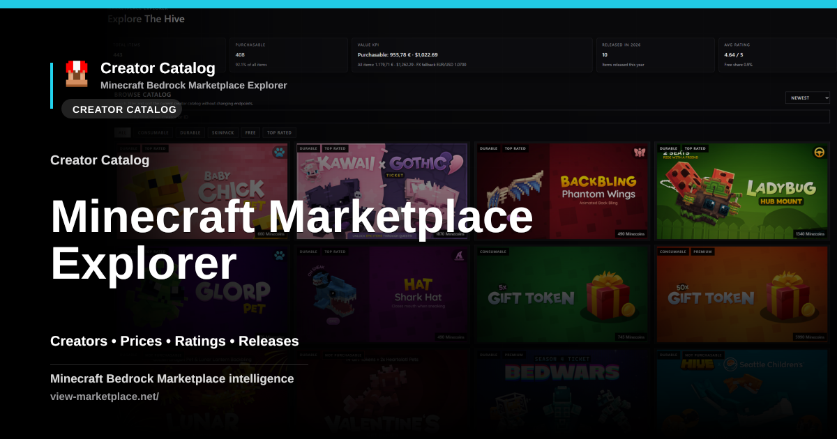 Minecraft Bedrock Marketplace Explorer | View-Marketplace.NET